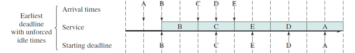 Pasted image 20240508174649.png