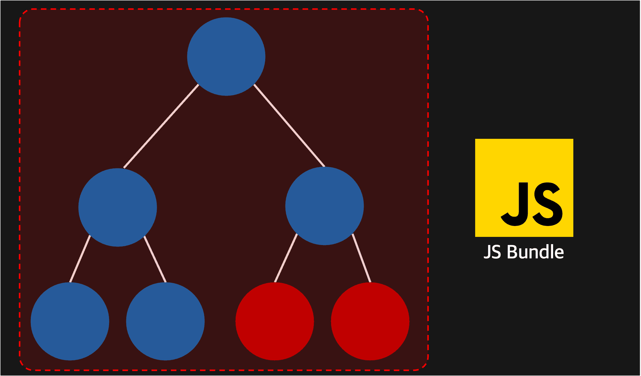 page_router_js_bundle.png